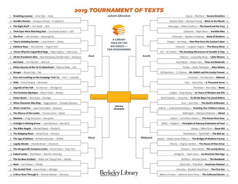 Books bracket